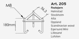 Forankringsst 205